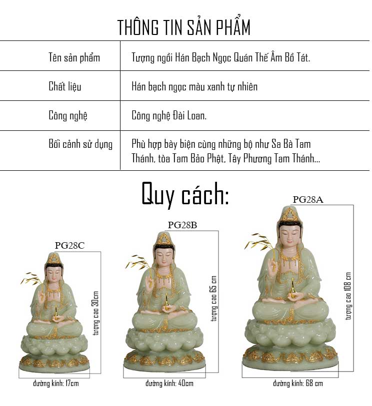 Bảng thông tin chi tiết về mẫu tượng phật quan âm bằng bạch ngọc