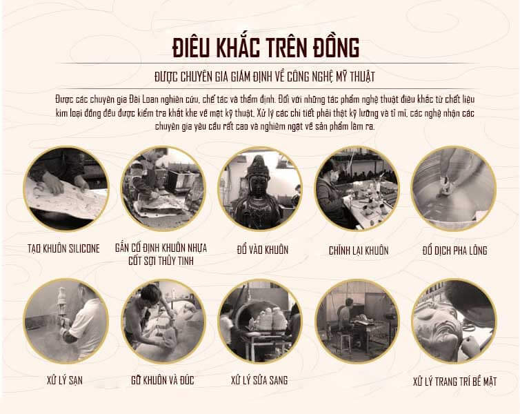 Tượng đồng thếp vàng Phật Bà Quan Âm nghìn mắt nghìn tay